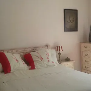 check availability